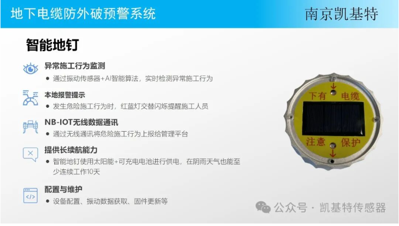 地釘預警管理系統，構建安全防護網